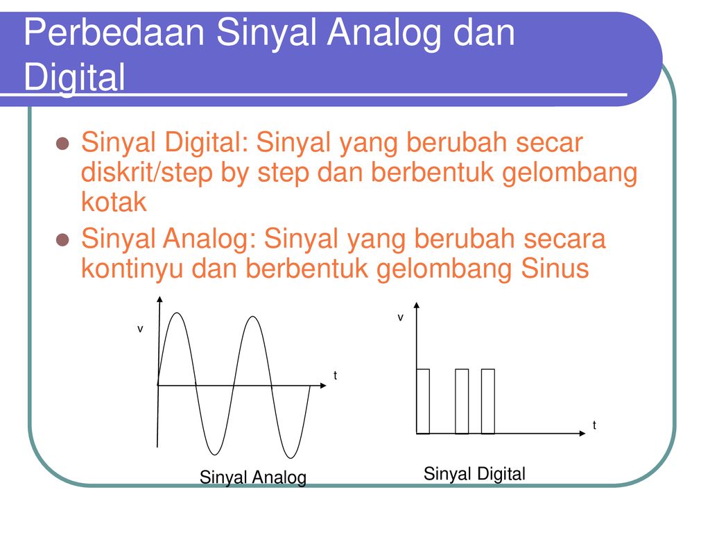 Perbedaan Sinyal Analog Dan Digital Berbagi Informasi